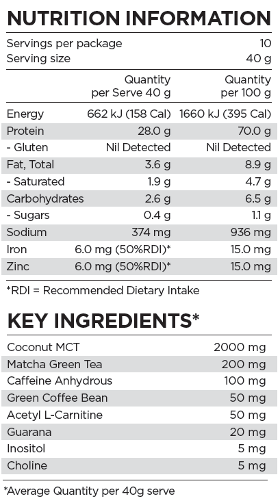 Phyto Fire Protein Honeycomb 400g PranaOn - Broome Natural Wellness